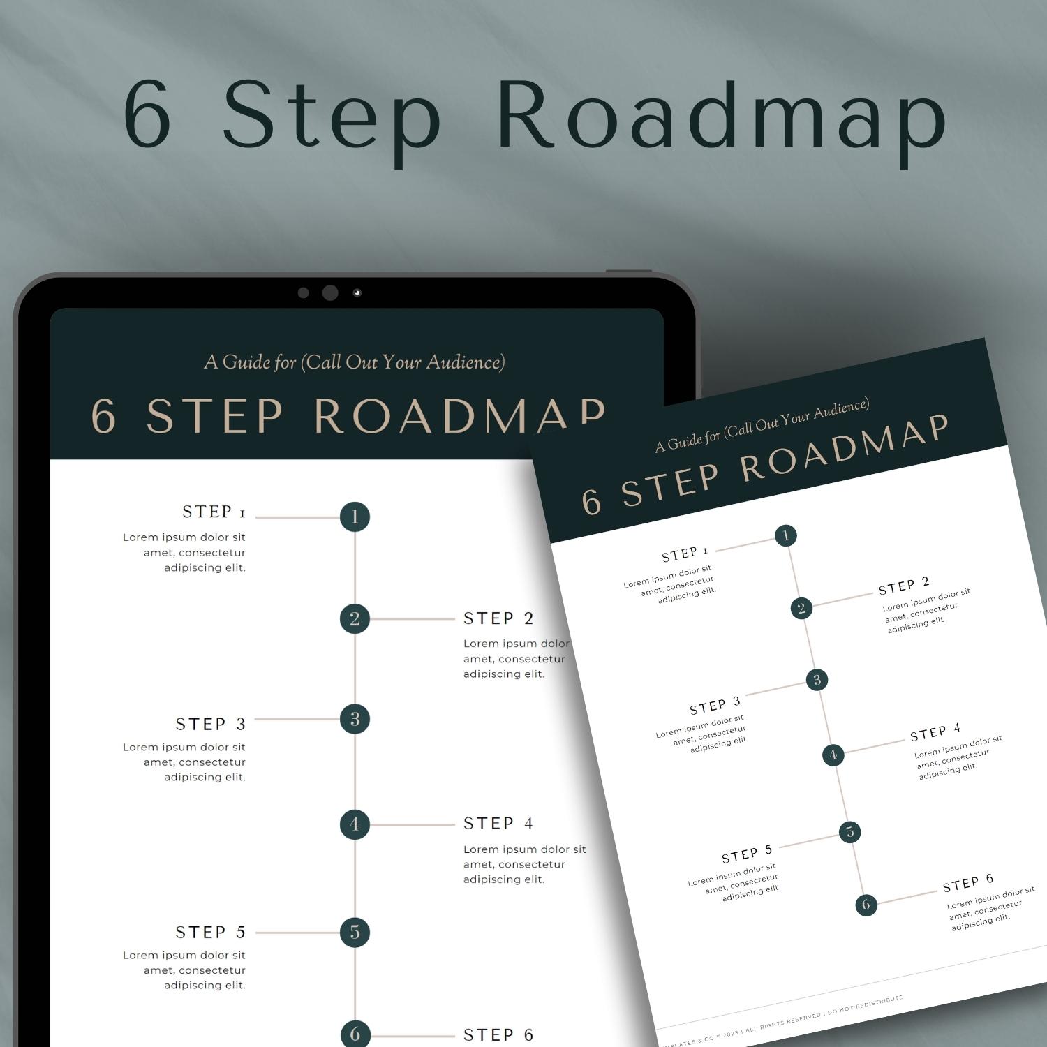 6 Step Roadmap - Templates & Co